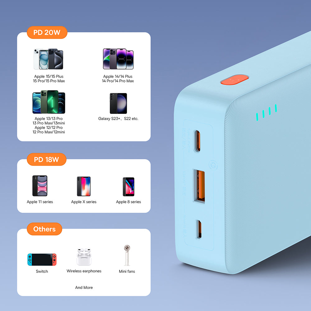 Baseus Airpow External Battery, 20000mAh, 20W, QC + PD, 1 x USB-A - 1 x USB-C, Blue P10022804313-00