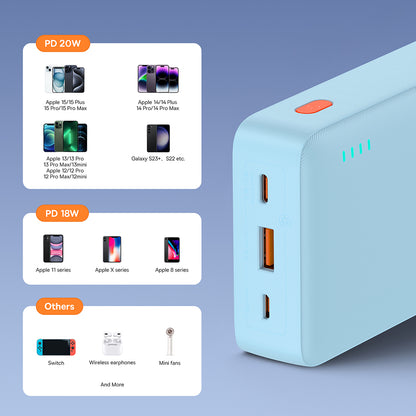 Baseus Airpow External Battery, 20000mAh, 20W, QC + PD, 1 x USB-A - 1 x USB-C, Blue P10022804313-00