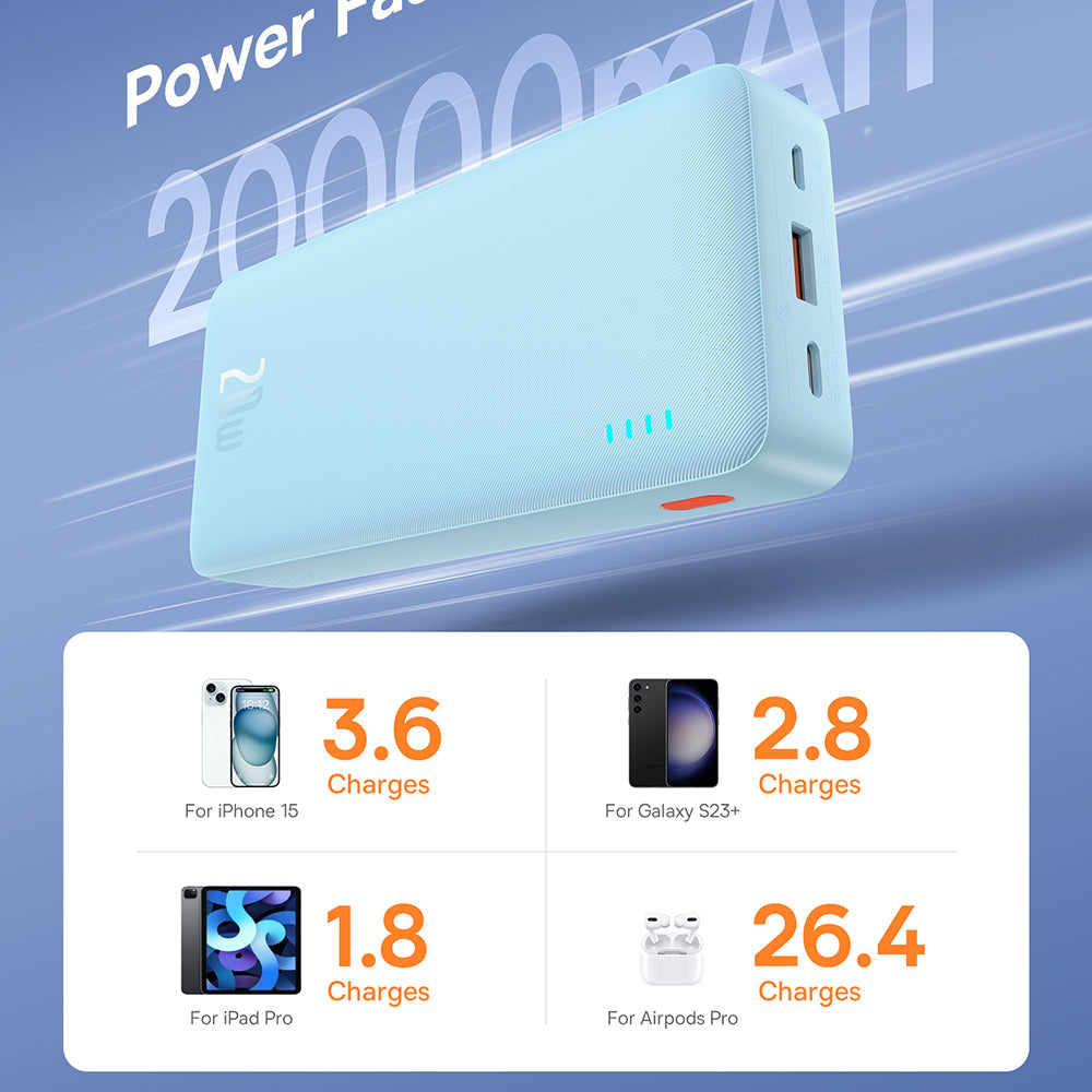 Baseus Airpow External Battery, 20000mAh, 20W, QC + PD, 1 x USB-A - 1 x USB-C, Blue P10022804313-00