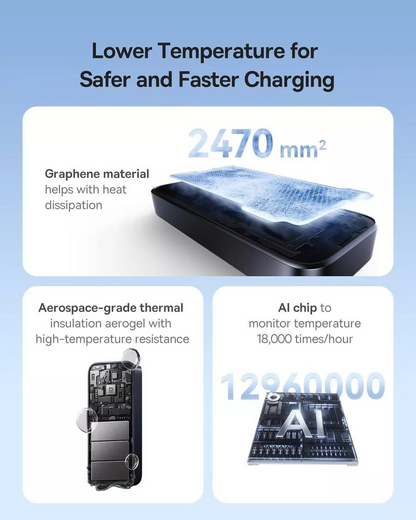 Zunanja baterija Baseus EnerCore CR11, 10000mAh, 45W, PD, 2 x USB-C, črna E0027G01