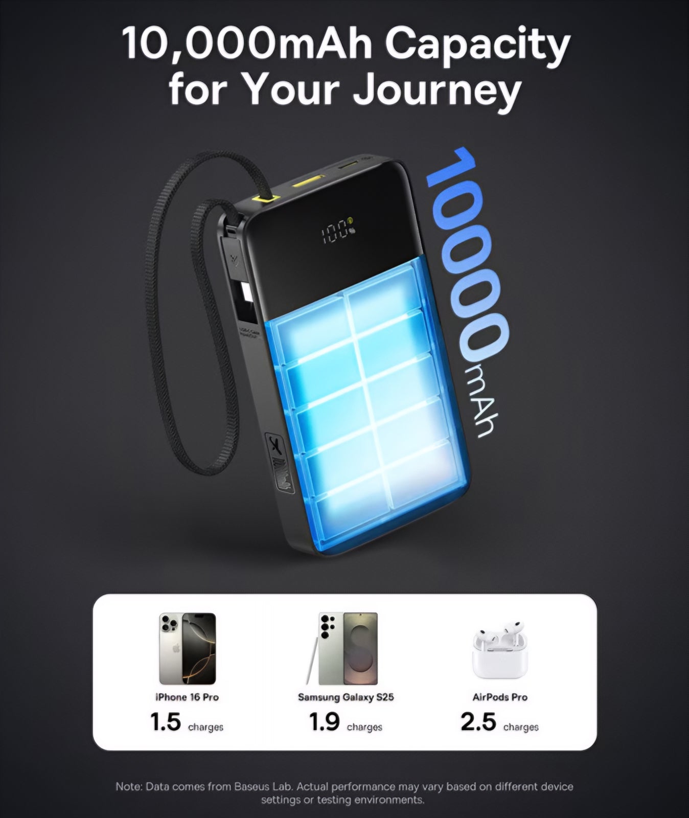 Zunanja baterija Baseus EnerFill Bipow2 Pro, 10000mAh, 22.5W, QC + PD, 1 x USB-A - 2 x USB-C, Črna E0027600