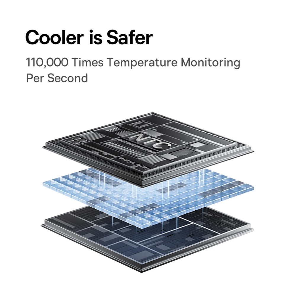 Zunanja baterija Baseus EnerFill FC31 Qpow 3, 20000mAh, 45W, QC + PD, 1 x Lightning - 1 x USB-A - 2 x USB-C, Vijolična E0028D02