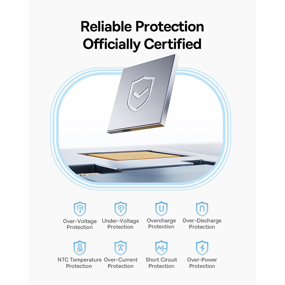 Zunanja baterija Baseus PicoGo, 10000mAh, 45W, QC + PD, 1 x USB-A - 2 x USB-C, Črna P10076803123-00