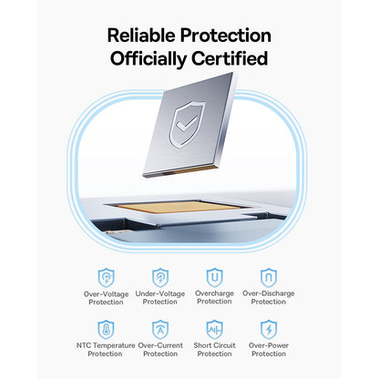 Zunanja baterija Baseus PicoGo, 10000mAh, 45W, QC + PD, 1 x USB-A - 2 x USB-C, Črna P10076803123-00