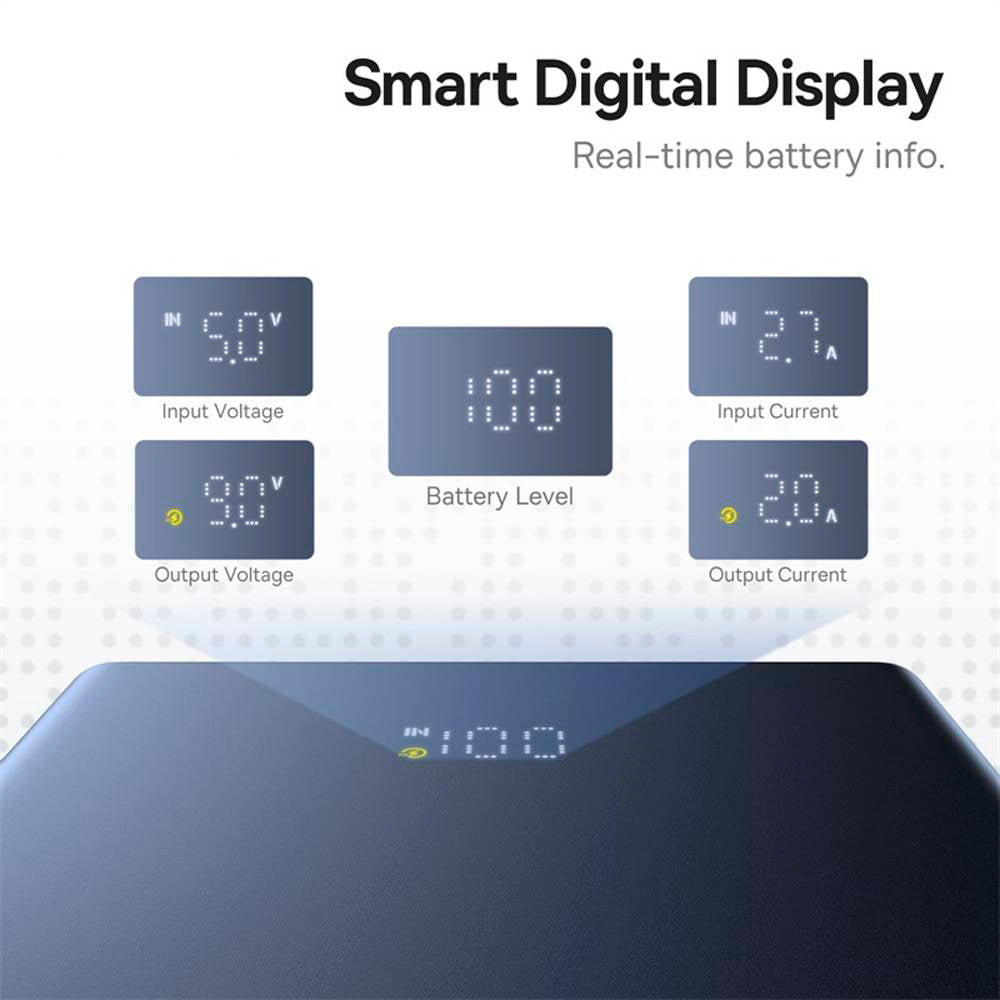 Zunanja baterija Baseus PicoGo, 10000mAh, 20W, QC + PD, 1 x USB-A - 2 x USB-C, Črna P10076801123-00