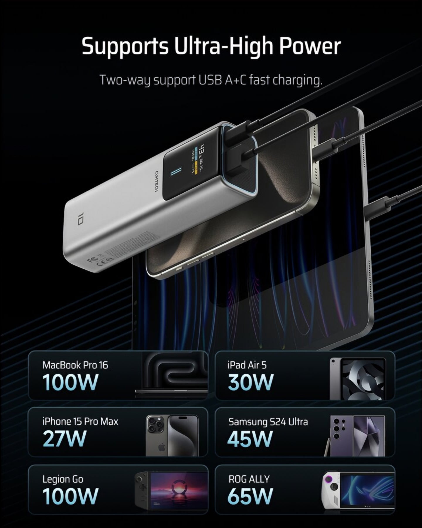 Zunanja baterija Cuktech, 10000mAh, 150W, QC + PD, 1 x USB-A - 1 x USB-C, Siva CKPB100PGLBK