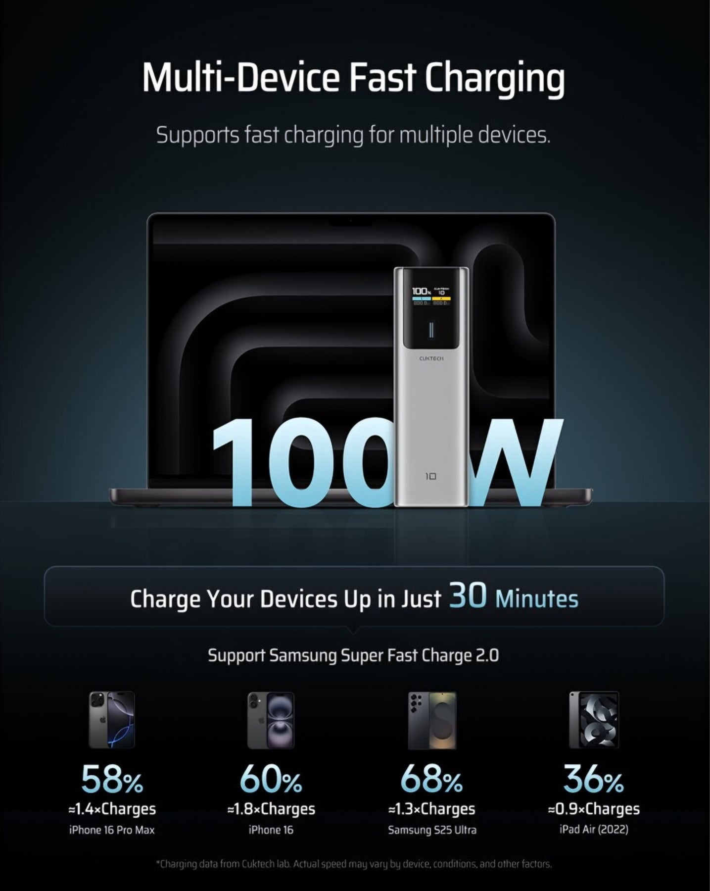 Zunanja baterija Cuktech, 10000mAh, 150W, QC + PD, 1 x USB-A - 1 x USB-C, Siva CKPB100PGLBK