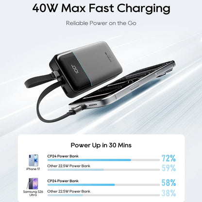Zunanji akumulator Cuktech LPB200NL, 20000mAh, 40W, QC + PD, 1 x Lightning - 1 x USB-A - 2 x USB-C, Siva CKB200NLGLGY