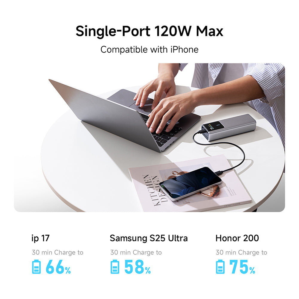 Zunanji akumulator Cuktech PB150P, 15000mAh, 120W, QC + PD, 1 x USB-A - 2 x USB-C, Siva CKPB150POSGR