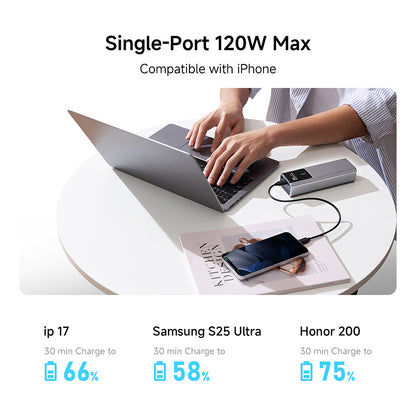 Zunanji akumulator Cuktech PB150P, 15000mAh, 120W, QC + PD, 1 x USB-A - 2 x USB-C, Siva CKPB150POSGR
