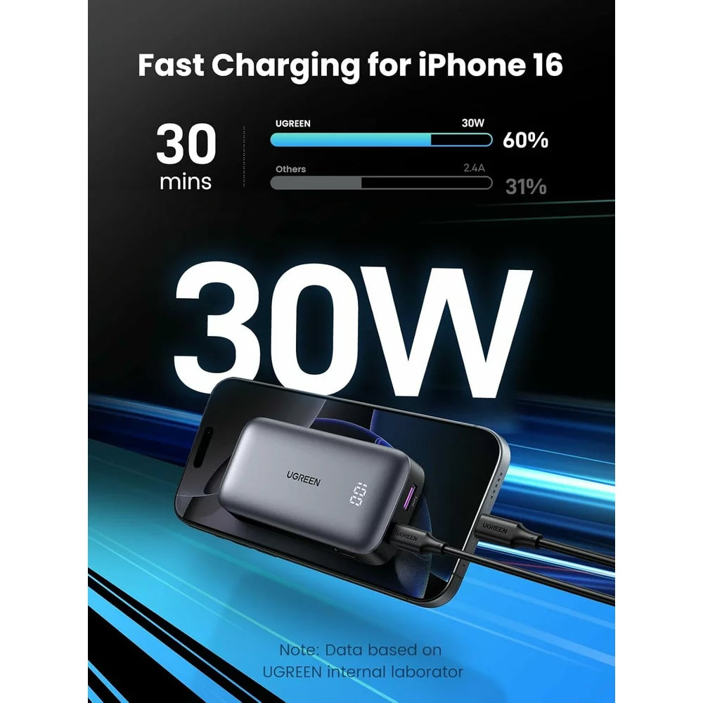 Zunanja baterija UGREEN PB502, 10000mAh, 30W, QC + PD, 1 x USB-A - 1 x USB-C, Siva