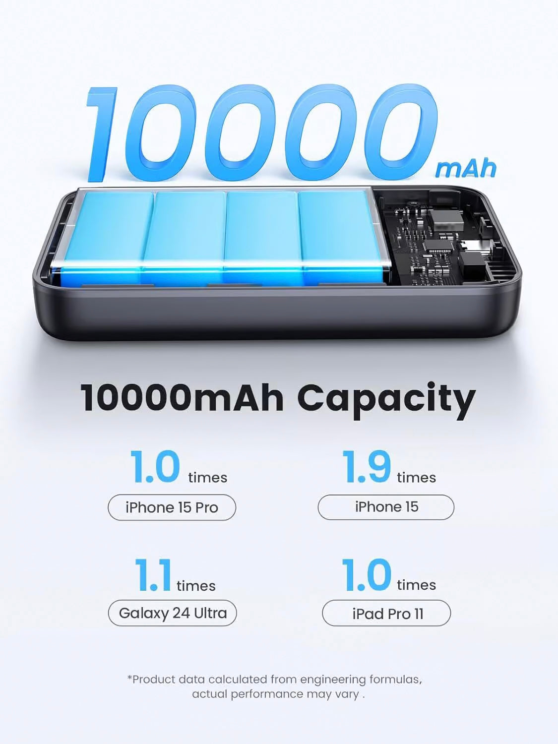 Zunanja baterija UGREEN PB761, 10000mAh, 30W, PD + FQI, 1 x QI - 1 x USB-C, Siva