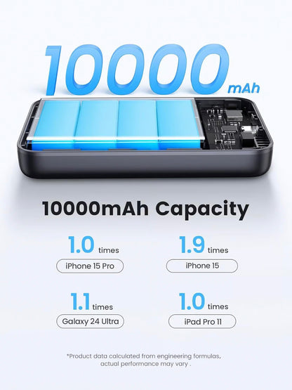 Zunanja baterija UGREEN PB761, 10000mAh, 30W, PD + FQI, 1 x QI - 1 x USB-C, Siva