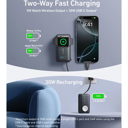 Zunanja baterija Anker MagGo, 10000mAh, 35W, PD + QI, 1 x QI - 2 x USB-C, črna A1657H11