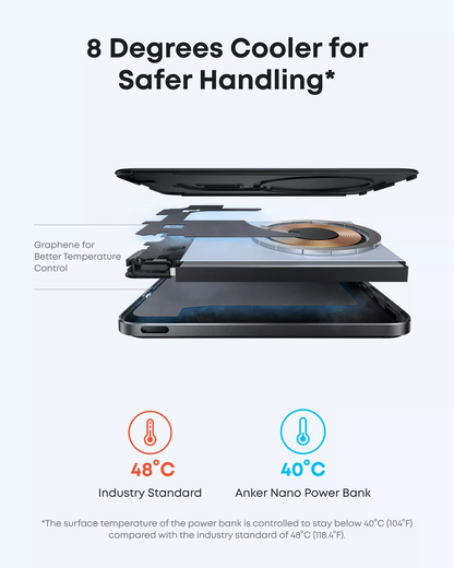 Brezžična zunanja baterija Anker Nano, 5000mAh, 20W, PD + FQI, 1 x QI - 1 x USB-C, Črna A1665H11