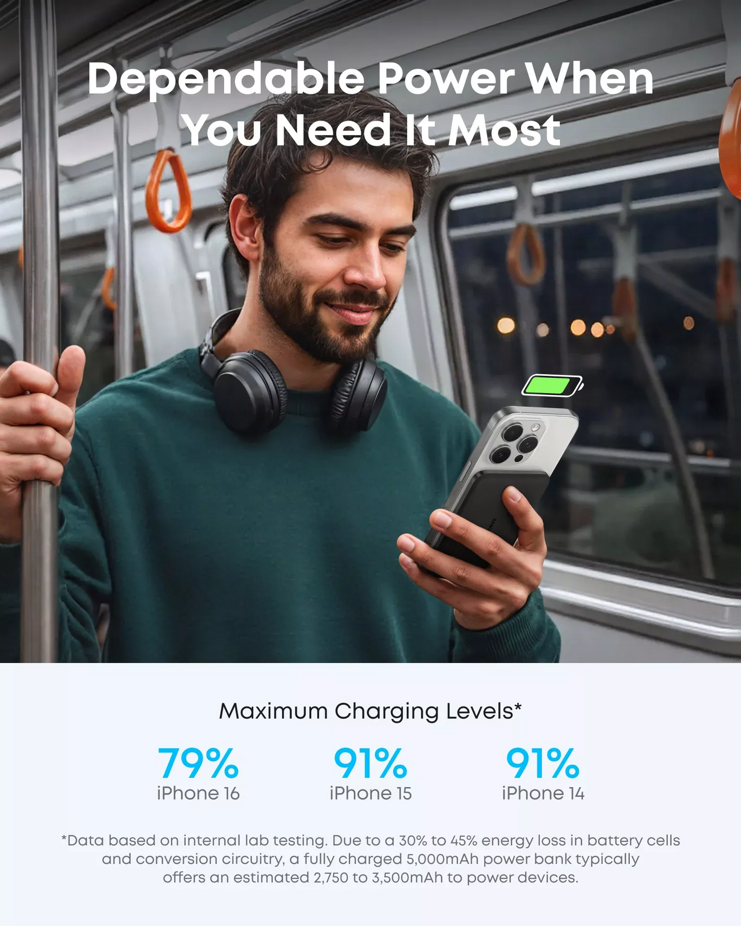 Brezžična zunanja baterija Anker Nano, 5000mAh, 20W, PD + FQI, 1 x QI - 1 x USB-C, Črna A1665H11