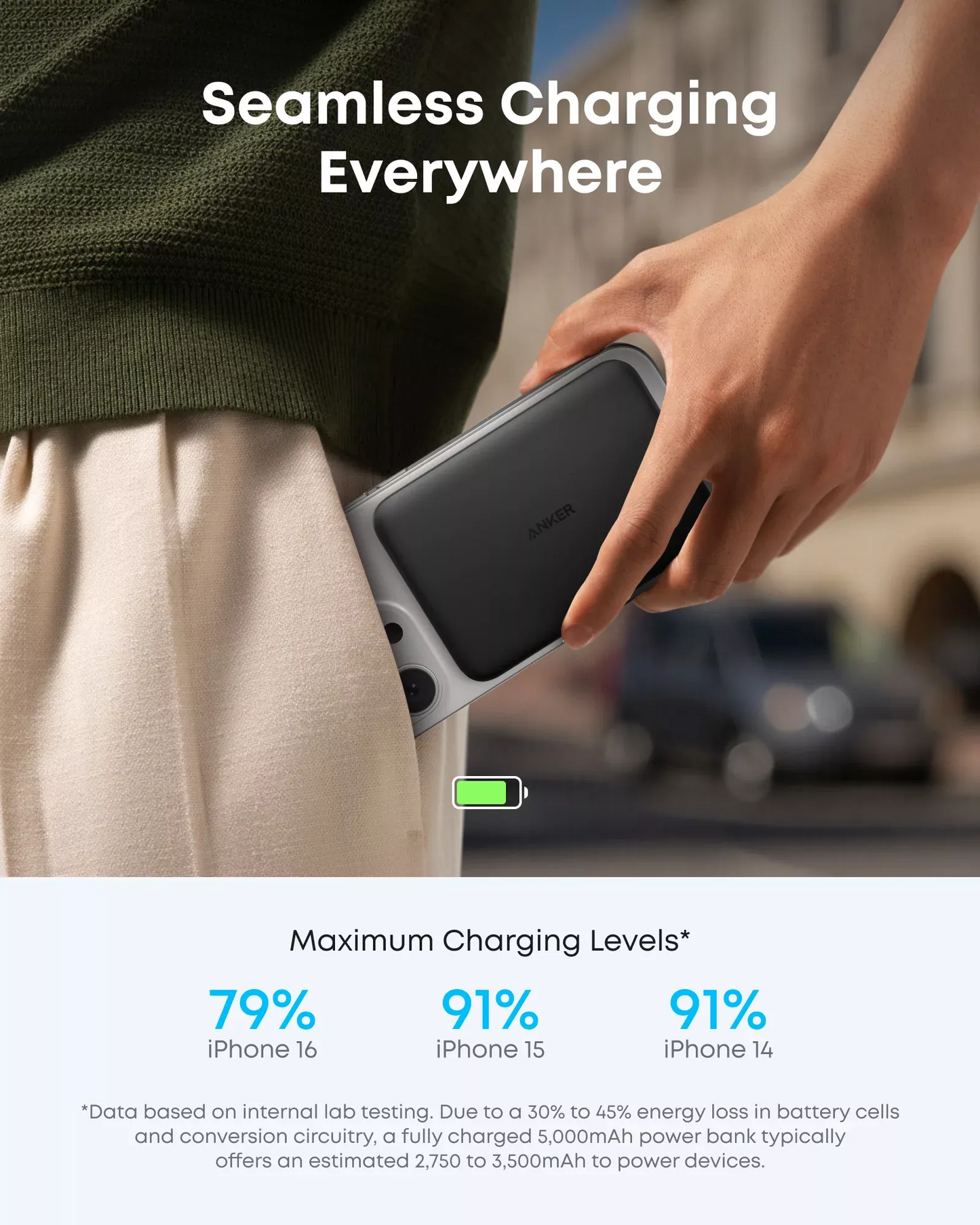 Brezžična zunanja baterija Anker Nano, 5000mAh, 20W, PD + FQI, 1 x QI - 1 x USB-C, Črna A1665H11