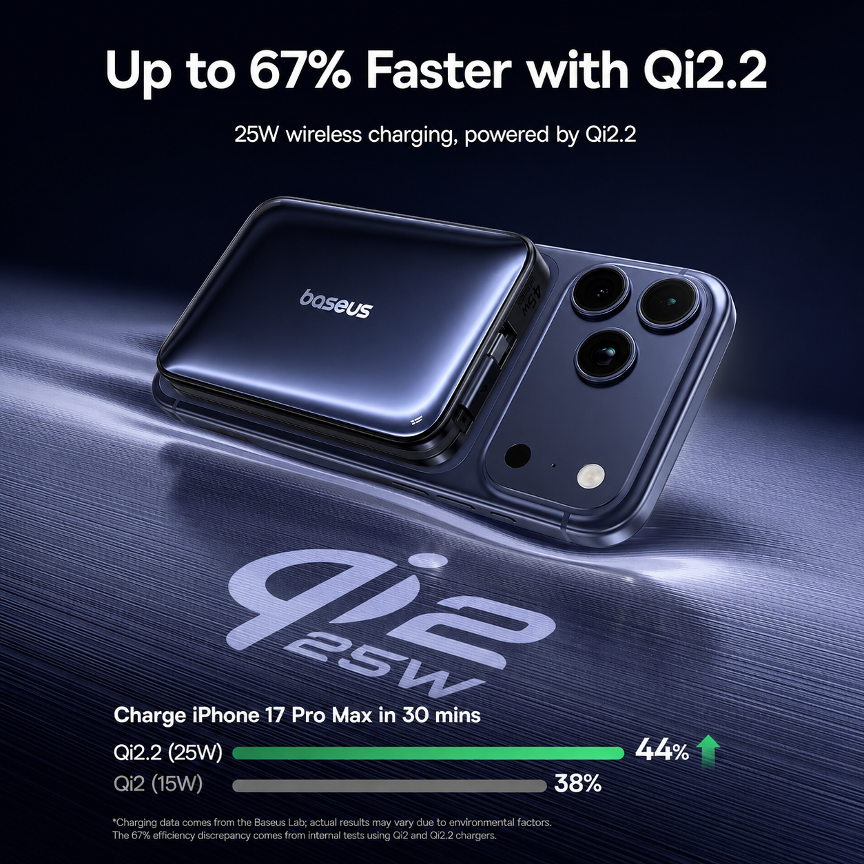 Brezžična zunanja baterija Baseus PicoGo AM61, 10000mAh, 45W, PD + FQI, 1 x QI - 2 x USB-C, Črna E0028V00