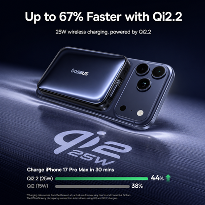 Brezžična zunanja baterija Baseus PicoGo AM61, 10000mAh, 45W, PD + FQI, 1 x QI - 2 x USB-C, Črna E0028V00