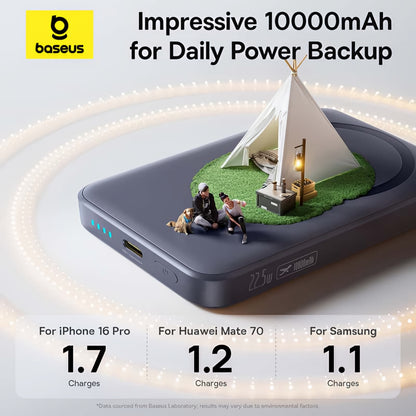 Zunanja baterija Baseus EnerFill FM11 Ultra-Mini, 10000mAh, 22.5W, PD + FQI, 1 x QI - 1 x USB-C, Siva E0026602