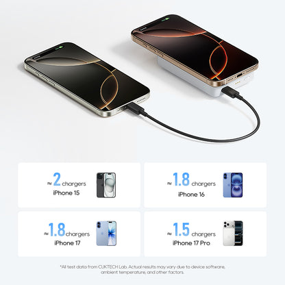 Brezžična zunanja baterija Cuktech WPB100N, 10000mAh, 20W, PD + FQI, 1 x QI - 1 x USB-C, bela CKWPB100NGLGR