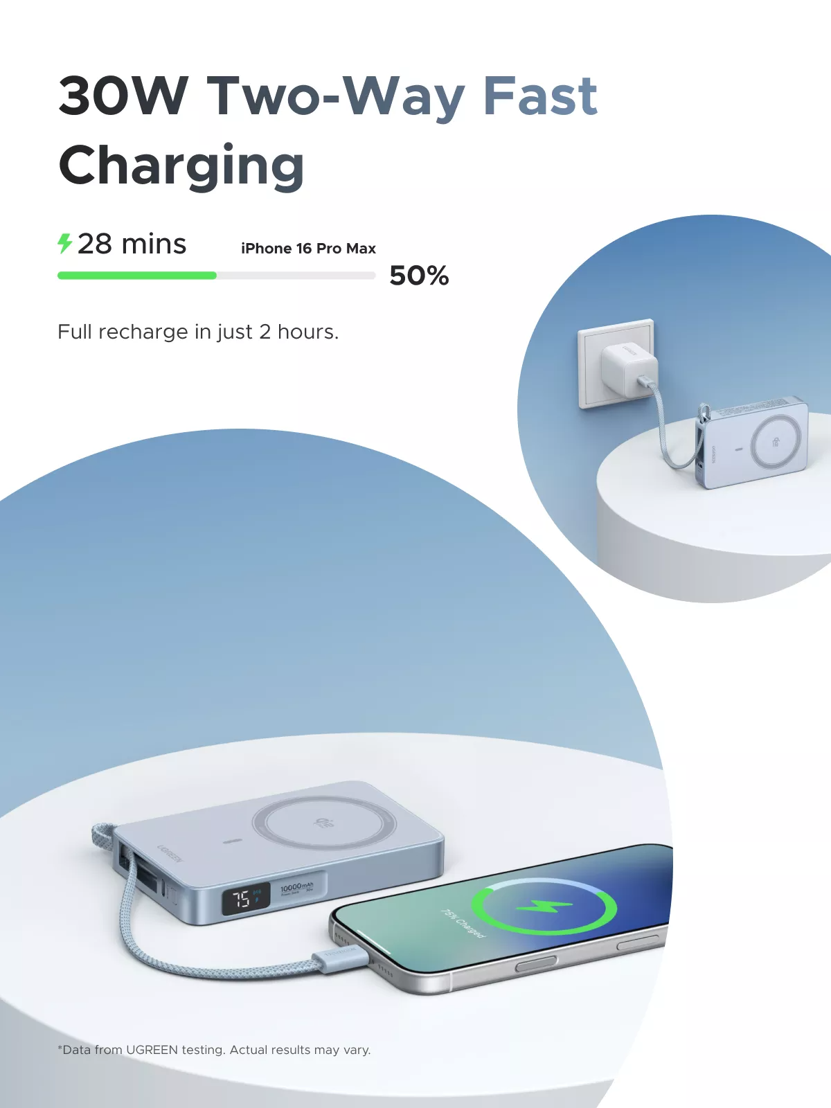 Brezžična zunanja baterija UGREEN MagFlow PB773 (65958), 10000mAh, 25W, PD + FQI, 1 x QI - 2 x USB-C, modra