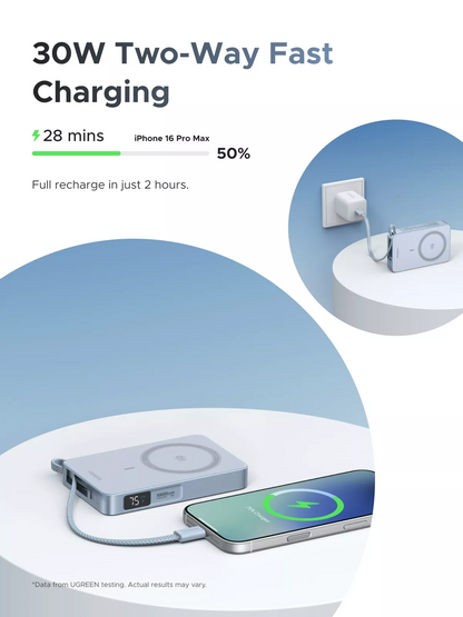 Brezžična zunanja baterija UGREEN MagFlow PB773 (65958), 10000mAh, 25W, PD + FQI, 1 x QI - 2 x USB-C, modra