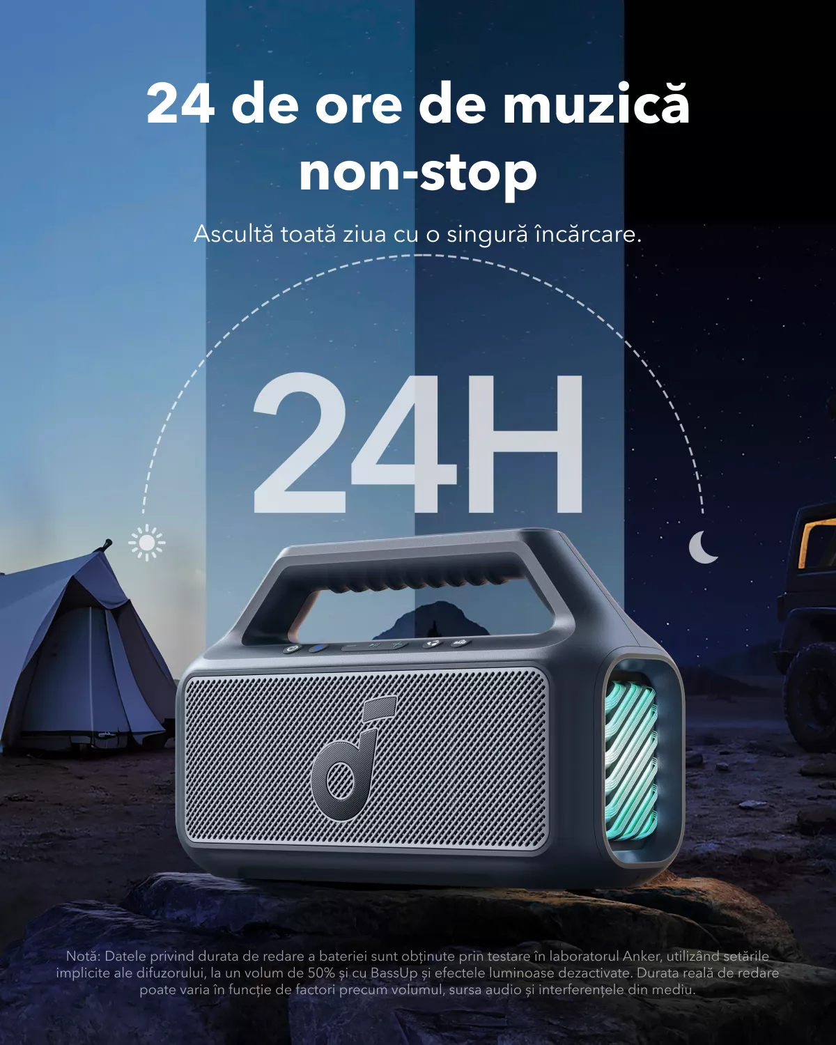 Prenosni Bluetooth zvočnik Anker SoundCore Boom 2 Nova različica, 80W, TWS, RGB, Vodoodporen, Črn A3138012
