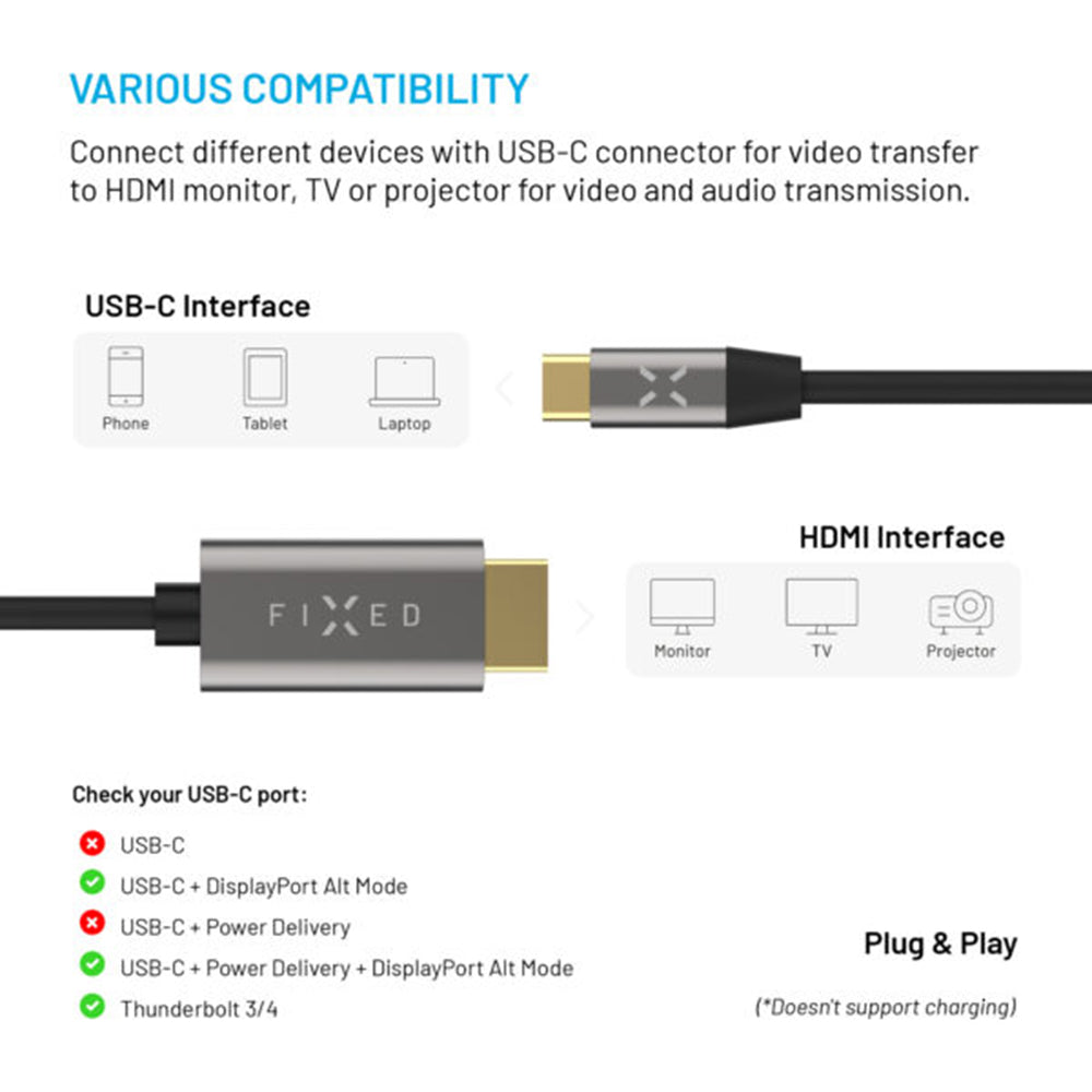 Avdio in video kabel USB-C - HDMI Fixed, 2m, siv