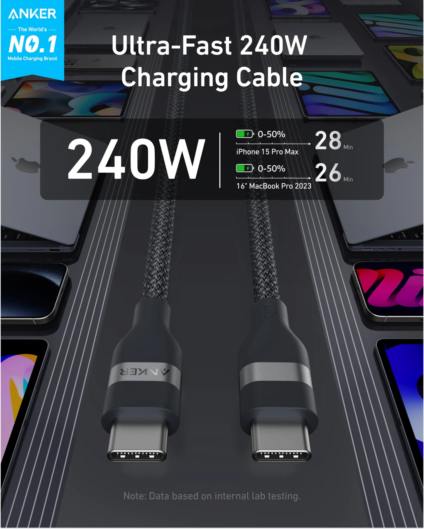 Kabel za prenos podatkov in polnjenje USB-C - USB-C Anker, 240W, 1.8m, Črn A82E2H12