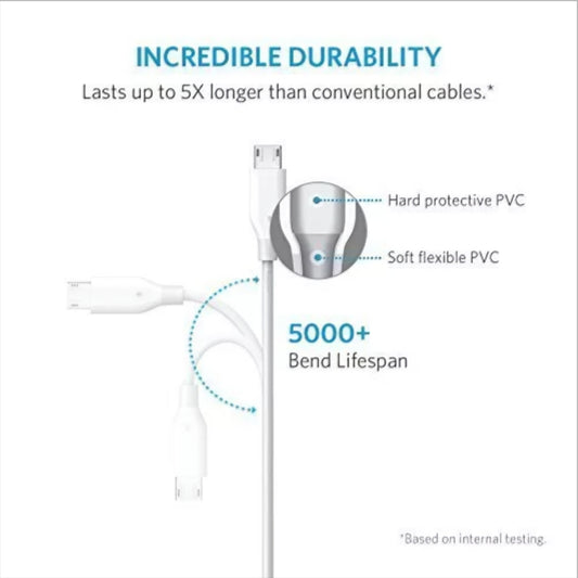 Kabel za prenos podatkov in polnjenje USB-A - microUSB Anker PowerLine, 18W, 1m, Bel A8132H21