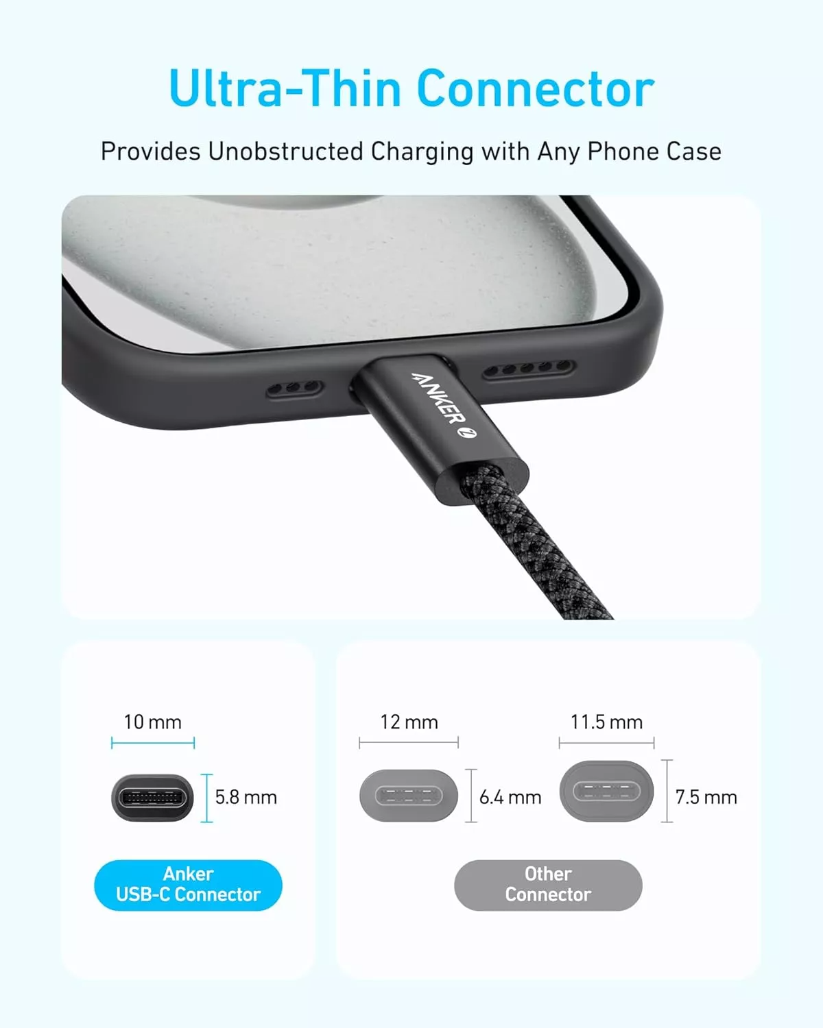 Kabel za prenos podatkov in polnjenje USB-C - USB-C Anker Zolo, 240W, 1.8m, Bel A8060H22