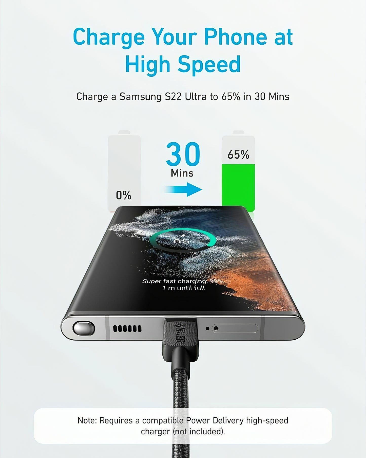 Kabel za prenos podatkov in polnjenje USB-C - USB-C Anker 322, 60W, 0.9m, črn A81F5G11