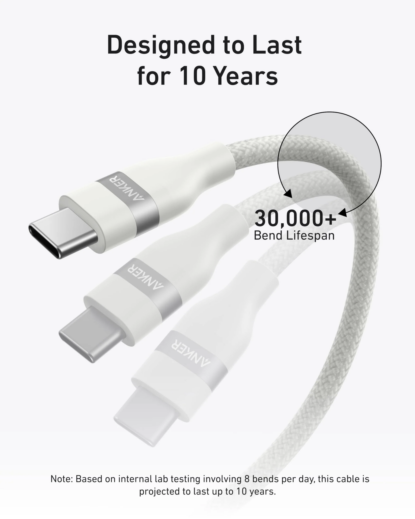 Kabel za prenos podatkov in polnjenje USB-C - USB-C Anker, 240W, 1.8m, Bel A82E2H22