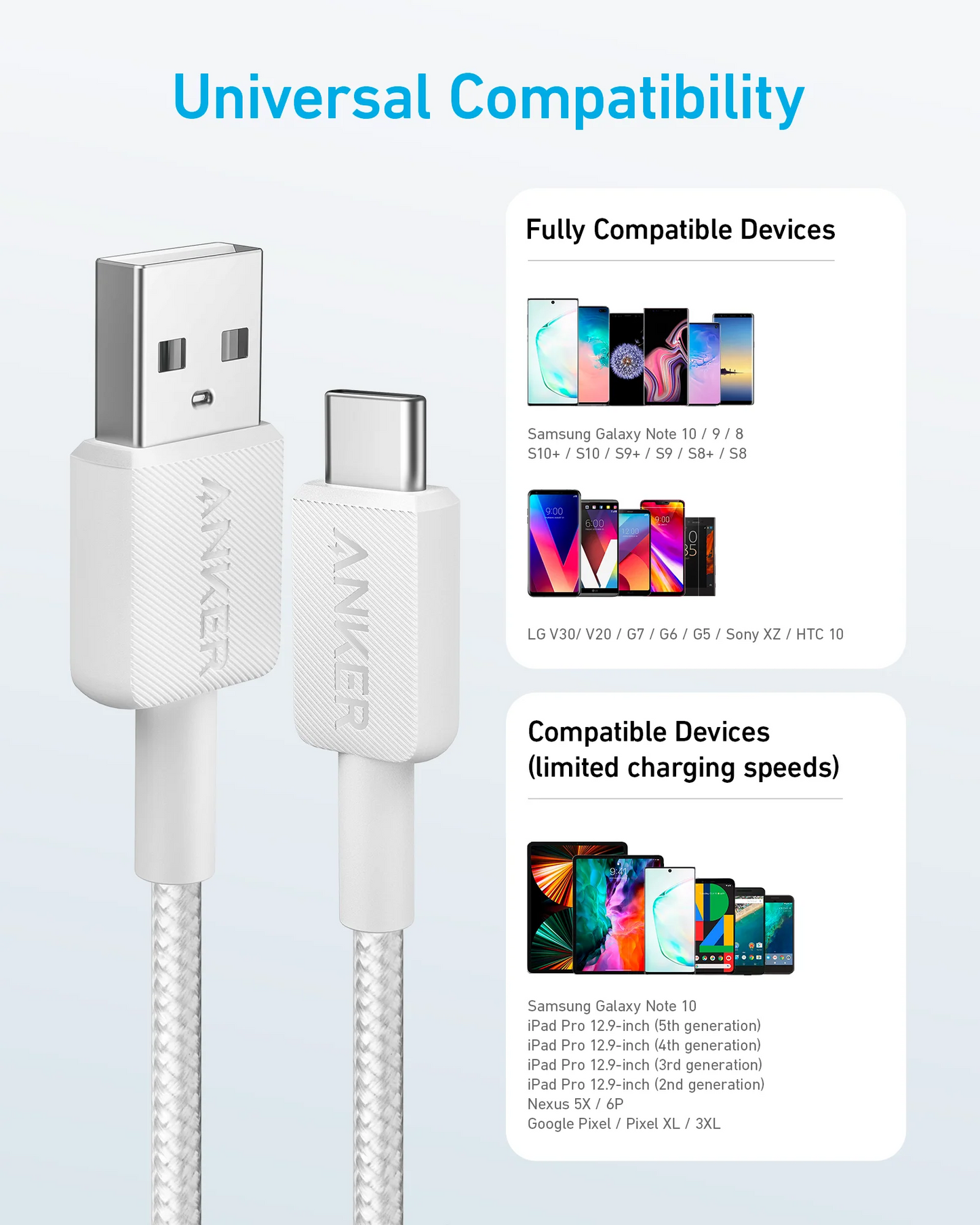 Kabel za podatke in polnjenje USB-A - USB-C Anker 322, 18W, 1.8m, Bel A81H6G21