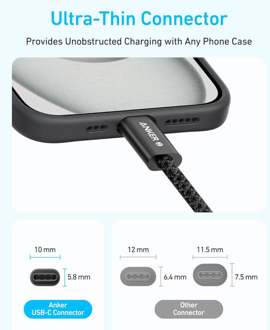 Kabel za prenos podatkov in polnjenje USB-C - USB-C Anker Zolo, 240W, 1m, Bel A8060H21
