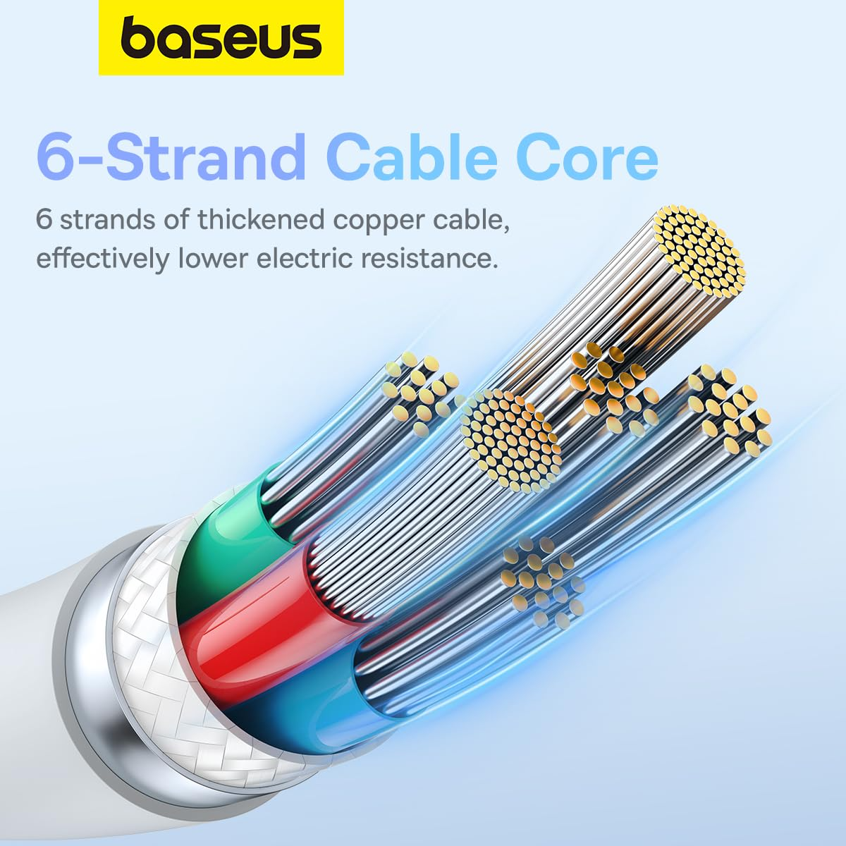Kabel za podatke in polnjenje USB-C - USB-C Baseus Pudding, 100W, 1.2m, Bel P10355702221-00
