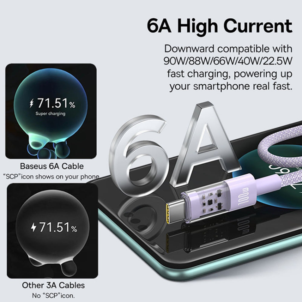 Kabel za podatke in polnjenje USB-A - USB-C Baseus Gem, 100W, 1m, Vijolična P10373002511-00