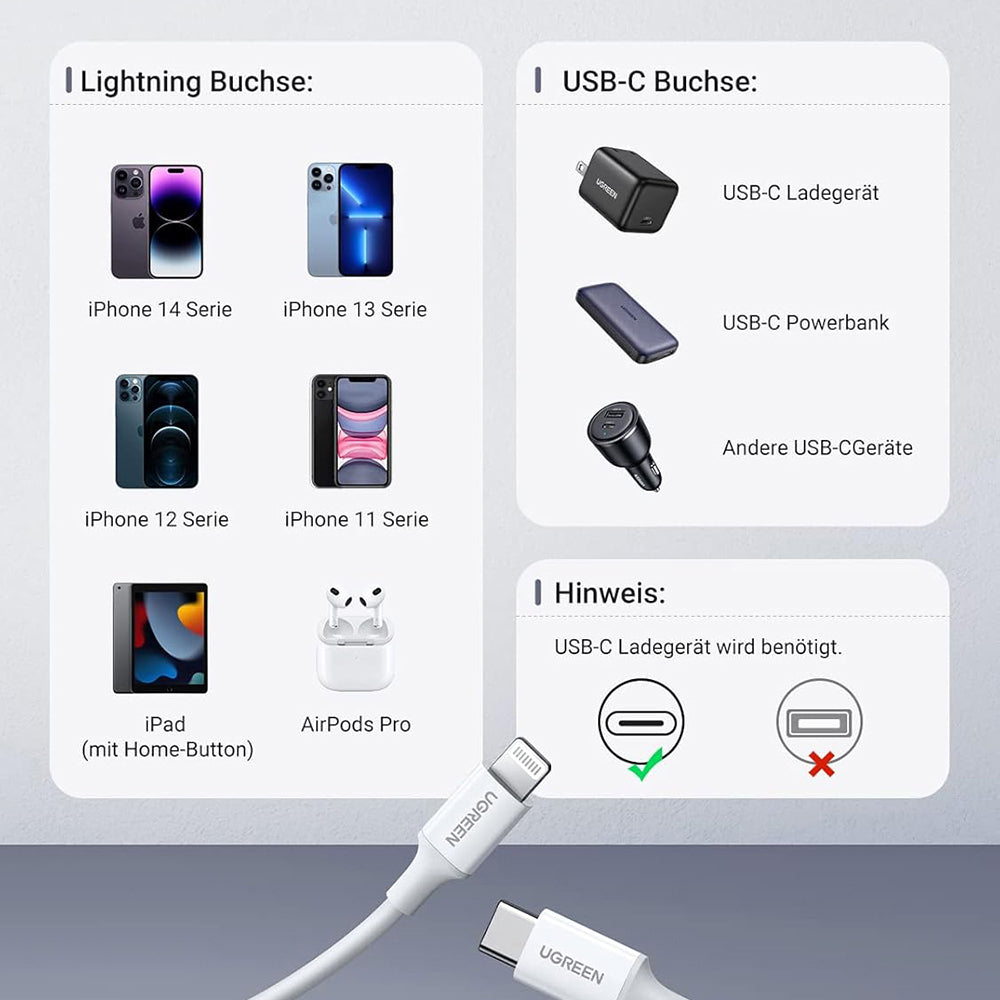 Kabel za podatke in polnjenje USB-C - Lightning UGREEN US171 (10493), 20W, 1m, Bel