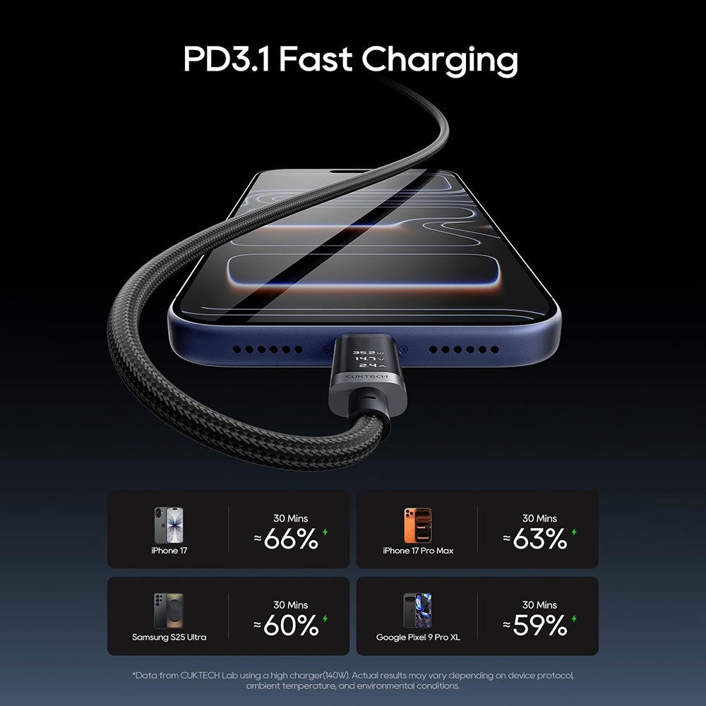 USB-C podatkovni in polnilni kabel - USB-C Cuktech CTC620P zaslon, 240W, 2m, črn CCTC620POSBK