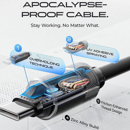 Podatkovni in polnilni kabel USB-C - USB-C Lisen L115, 100W, 3m, Siva YL0126010031