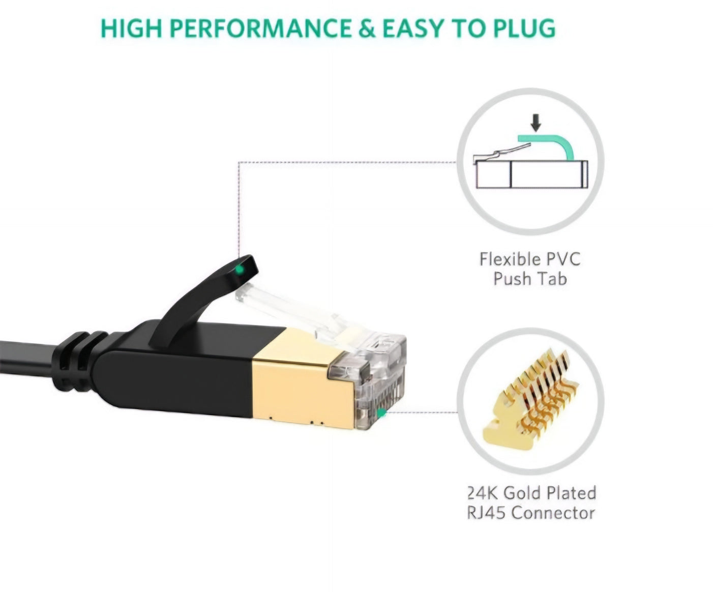 Mrežni kabel UGREEN NW106 Flat, UTP, Cat7, 10m, Črn