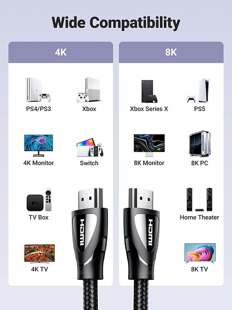 Video kabel UGREEN HD104, HDMI - HDMI, 8K, 2m, črn