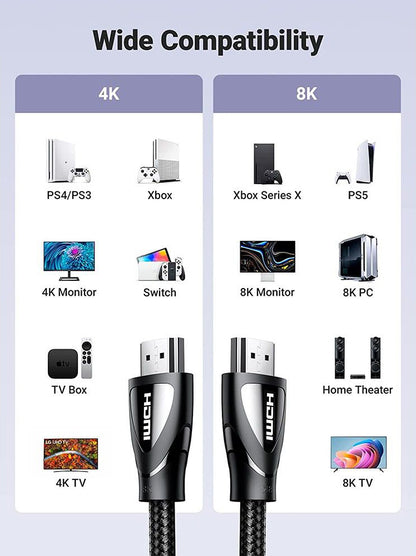 Video kabel UGREEN HD104, HDMI - HDMI, 8K, 2m, črn