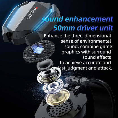 Slušalke za igranje 3.5mm Yesido EK03, RGB, 2m, Črne