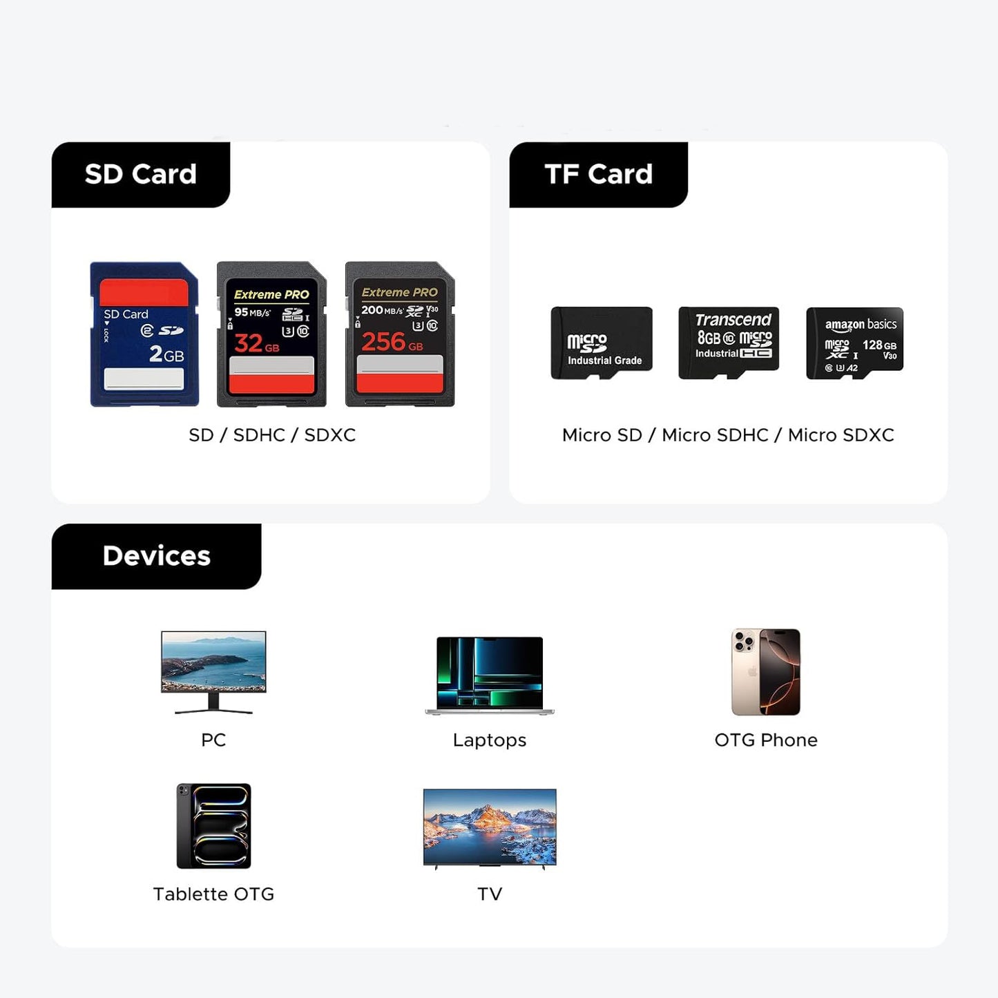 Bralnik kartic USB / USB-C z organizatorjem UGREEN CM856 (55899), 2 x SD - microSD, Siv