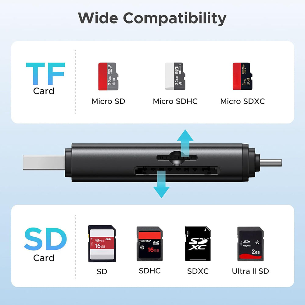Bralnik kartic USB / USB-C UGREEN CM803 (65024), SD - microSD, črn