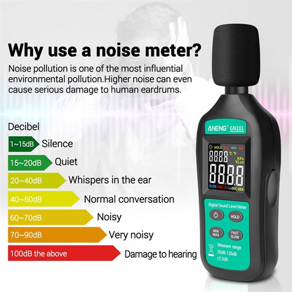 Digitalni decibelmeter ANENG GN101