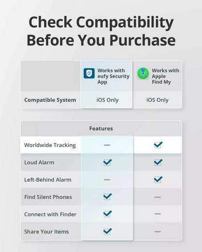 Eufy Security SmartTrack Link za iOS serijo, komplet 4 kosi, črna E87B0012