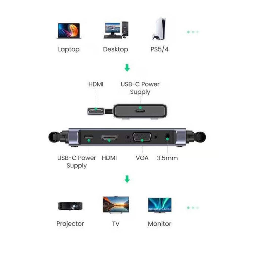 Brezžični HDMI razširitvenik UGREEN CM506, 1080P, Siv